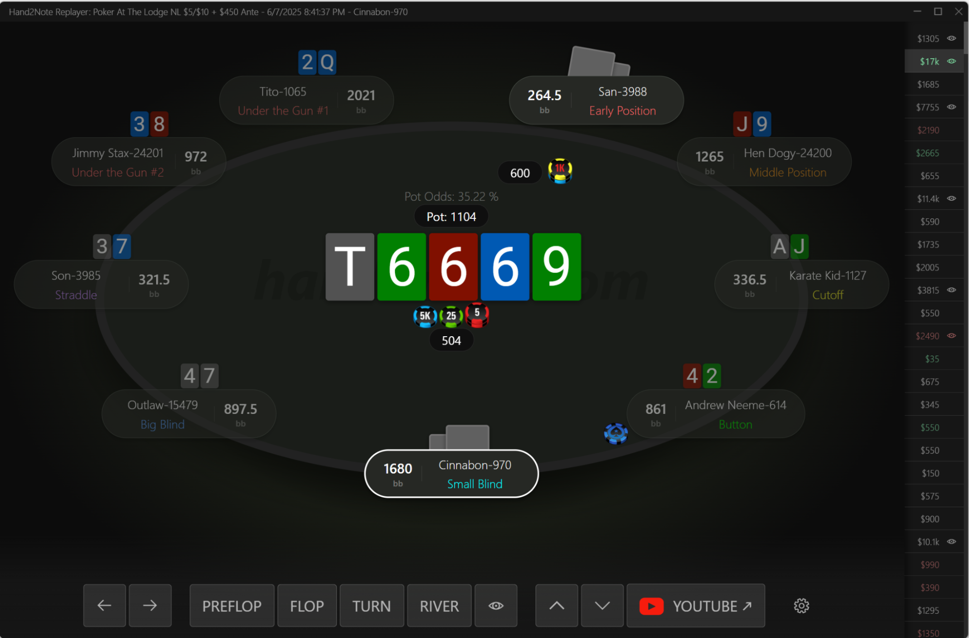 Hand Replayer - overbet river
